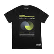 Load image into Gallery viewer, Full Flow Staged Combustion Cycle Tee 2.0