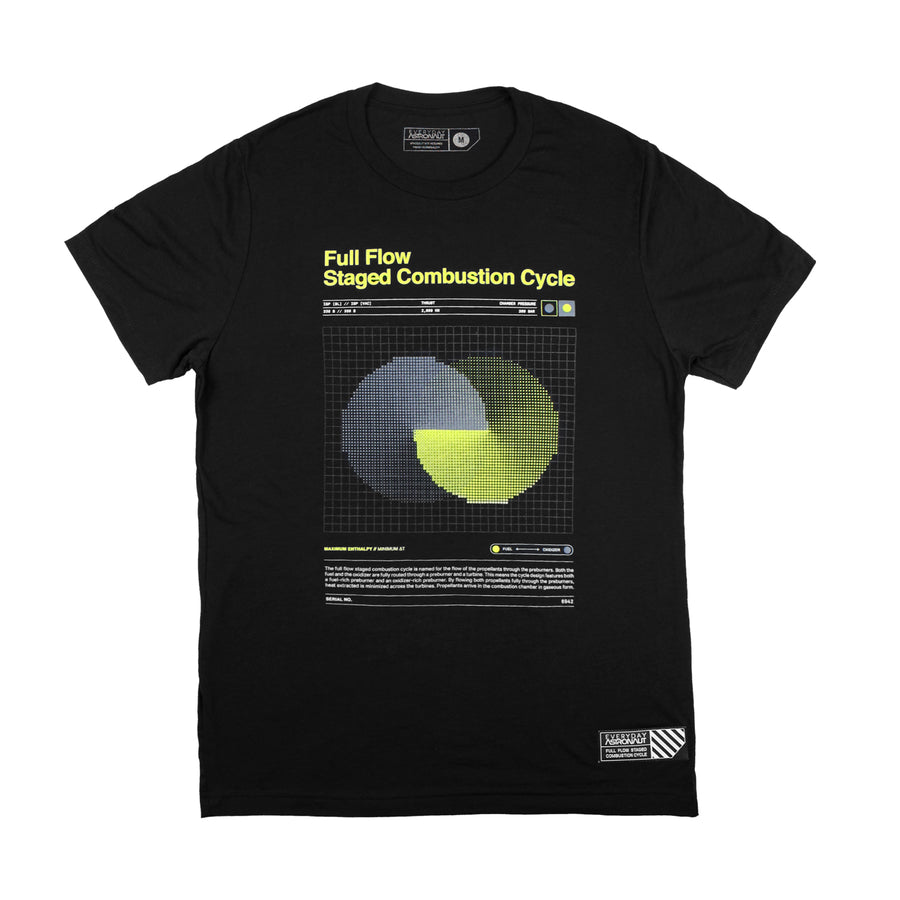 Full Flow Staged Combustion Cycle Tee 2.0