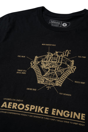 Aerospike Limited Edition Gold