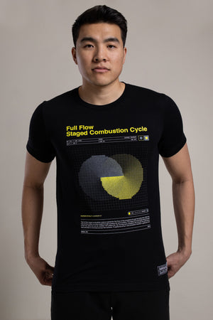 Full Flow Staged Combustion Cycle Tee 2.0