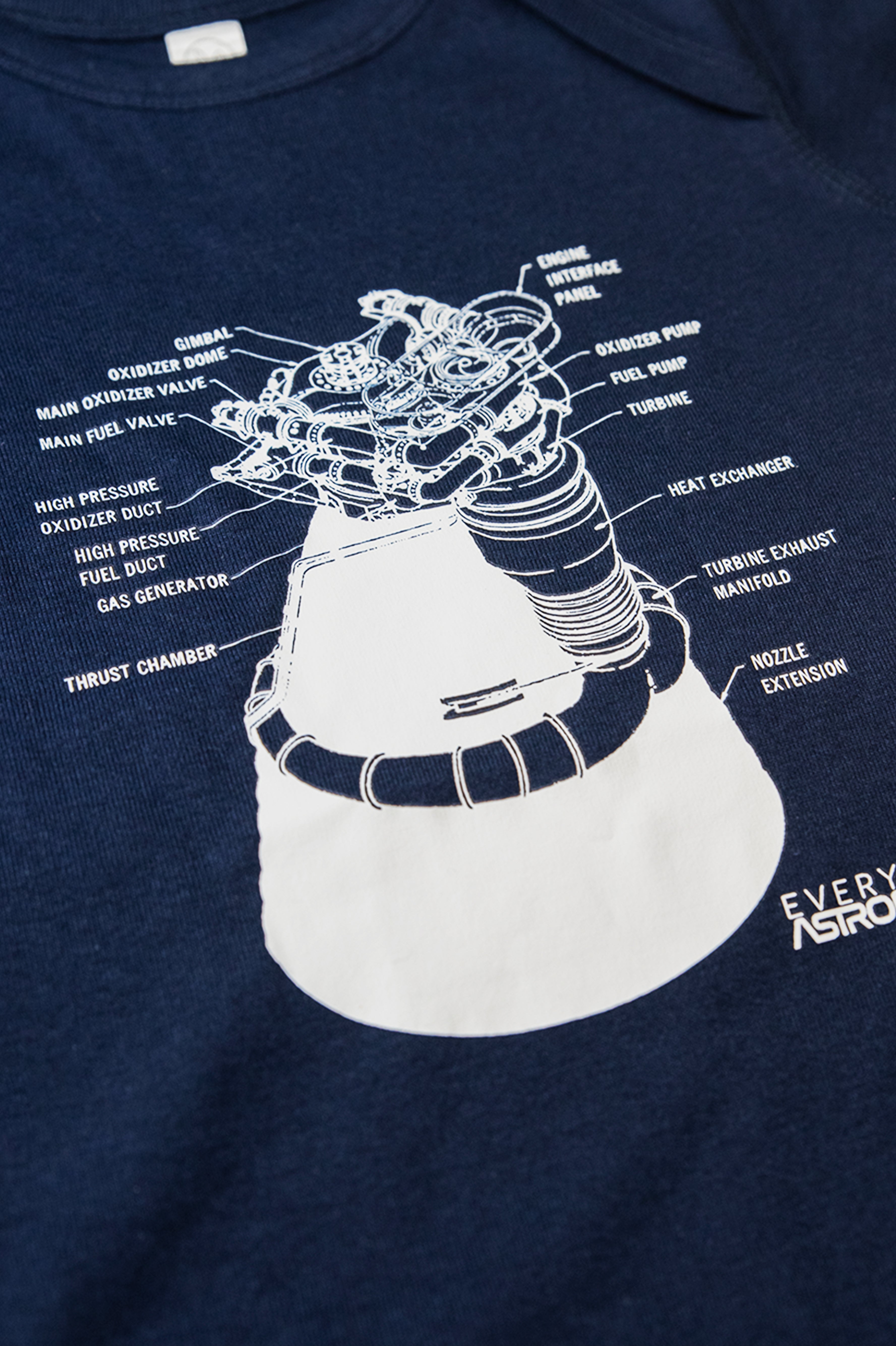 F-1 Engine Schematics Onesie